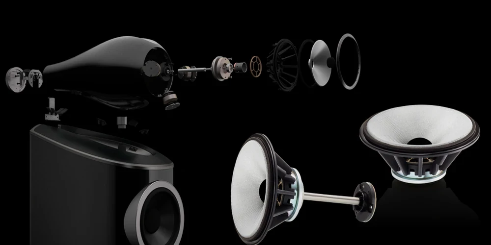 Bowers & Wilkins 801 D4 Signature középsugárzó