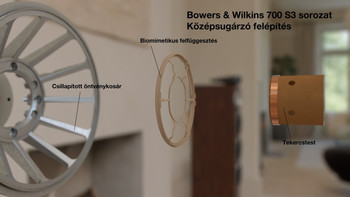 Robbantott középsugárzó I.