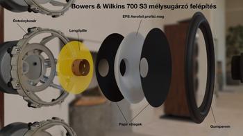 Robbantott mélysugárzó