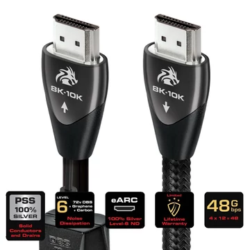 AudioQuest 1.0m Dragon 48 HDMI kábel