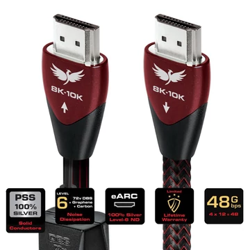 AudioQuest 1.0m Firebird 48 HDMI kábel
