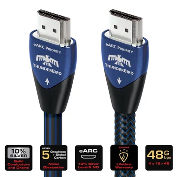 AudioQuest 1.0m Thunderbird 48 E-ARC HDMI kábel