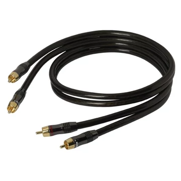 Real Cable ECA/0M75