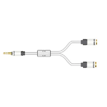 Real Cable YJ35-1/0M20