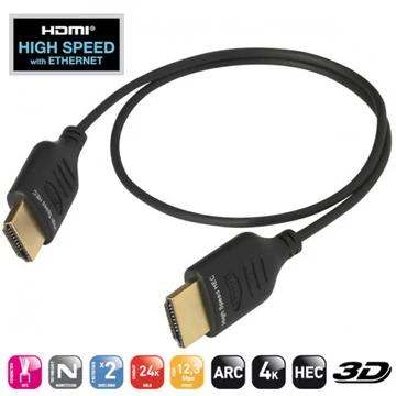 Real Cable HD-E Nano