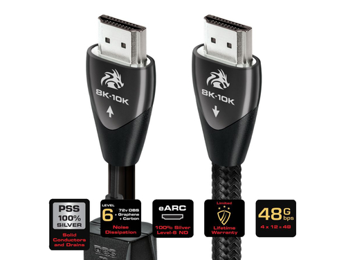 AudioQuest 1.0m Dragon 48 HDMI kábel