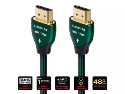 AudioQuest 1.5m Forest 48 HDMI kábel