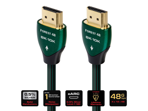 AudioQuest 1.0m Forest 48 HDMI kábel