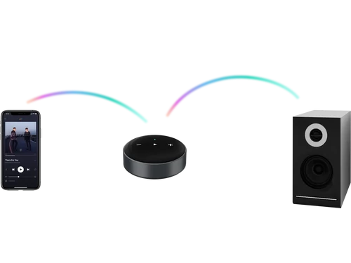 WiiM Mini Wifi/AUX/BT zenelejátszó, webrádió