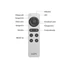 Kép 2/9 - WiiM Voice Remote 2 funkciók